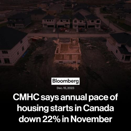 housing down