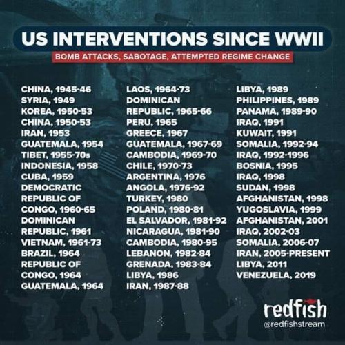 Us interventions