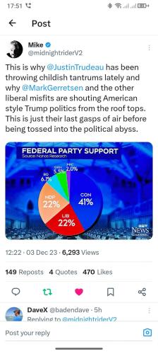 party support