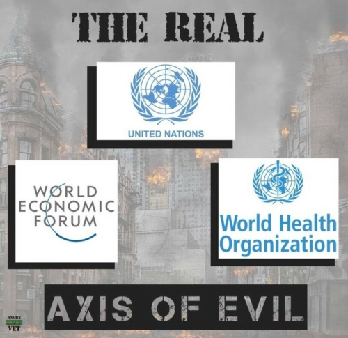 Real axis of evil