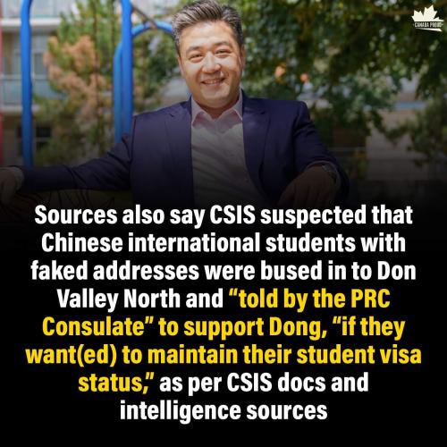 csis 2