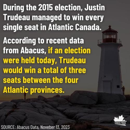 atlantic   canada