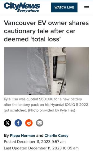 total loss