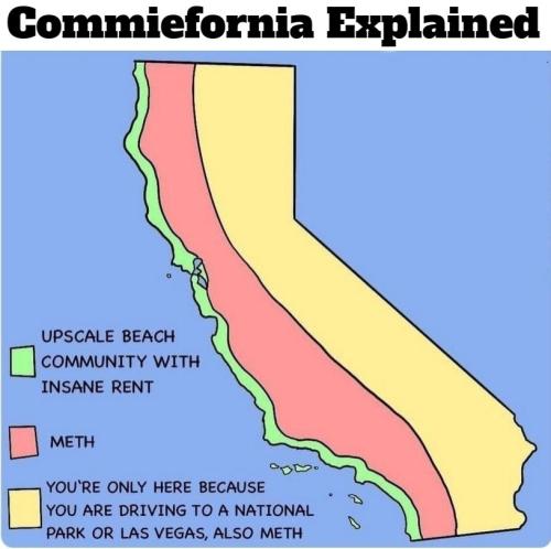 Commiefornia explained