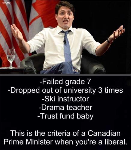 failed pm