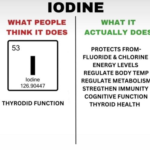 Iodine benefits