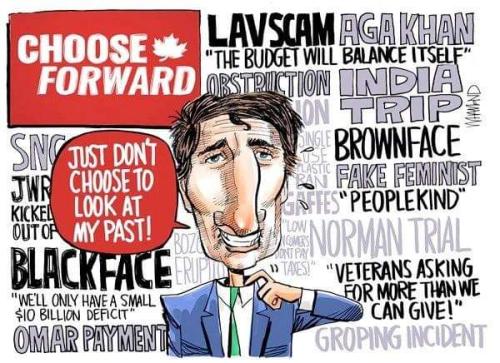 choose forward