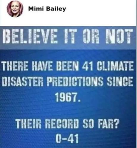 believe it or not