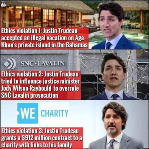 ethics violations