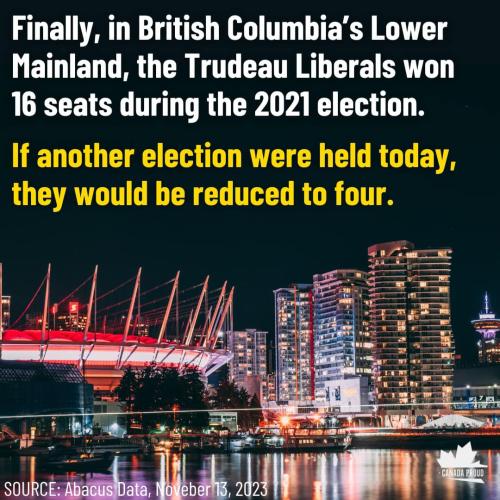british columbia