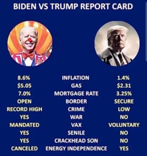 Screenshot_20231213_184816_Wimkin Free Speech Social Media