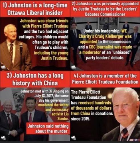 David Johnston