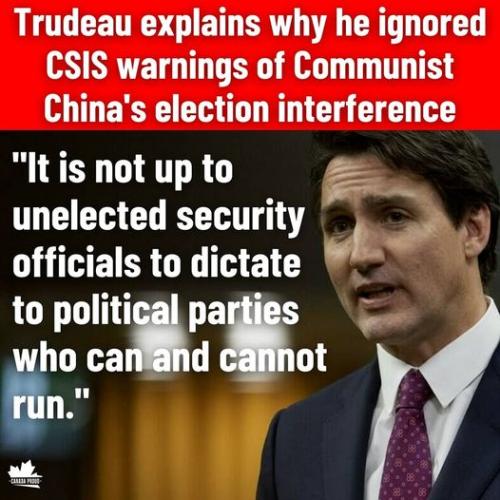 CSIS warnings