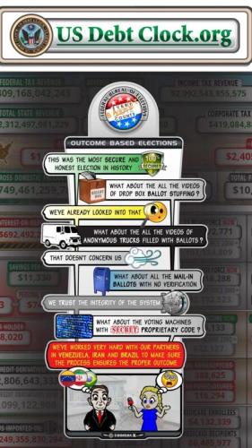 US DEBT CLOCK 12-5-23 jpg