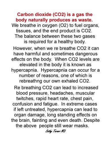 CO2 is natural