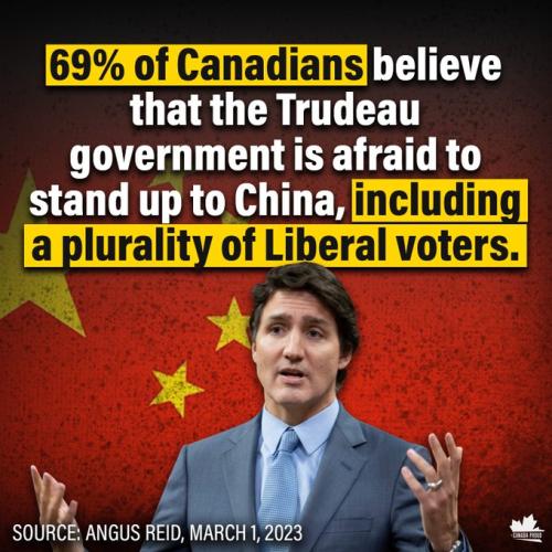 Canadians believe