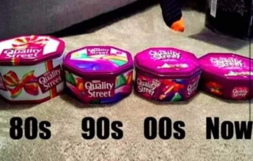 deflation