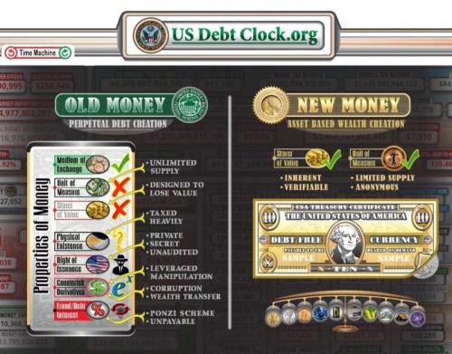 US DEPT CLOCK 12-28-23