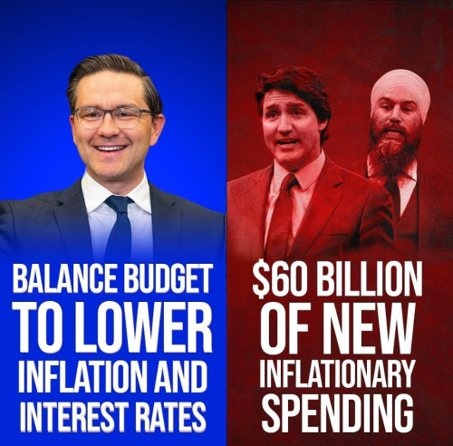 balance or spend