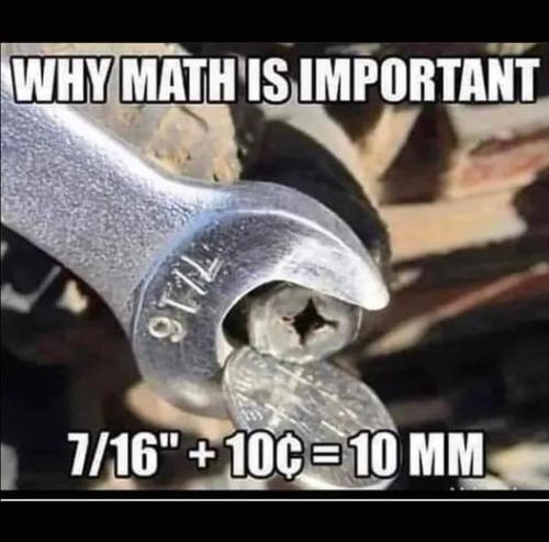 why math is important