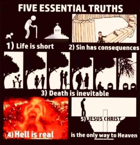 christian beliefs 55