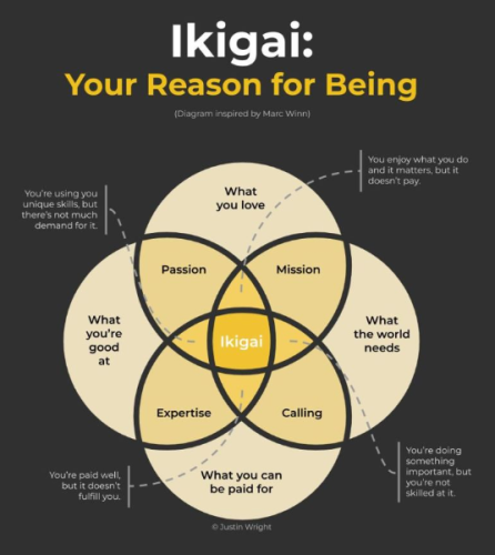 Screenshot 2023-12-30 113747