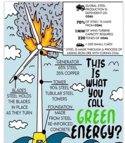green energy