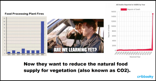 targeting_plantfood_co2