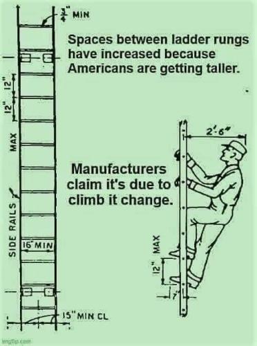 climb it change