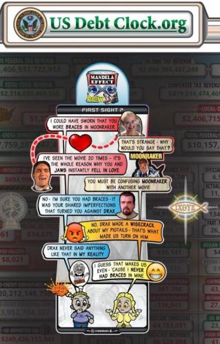 US DEBT CLOCK 12-10-23