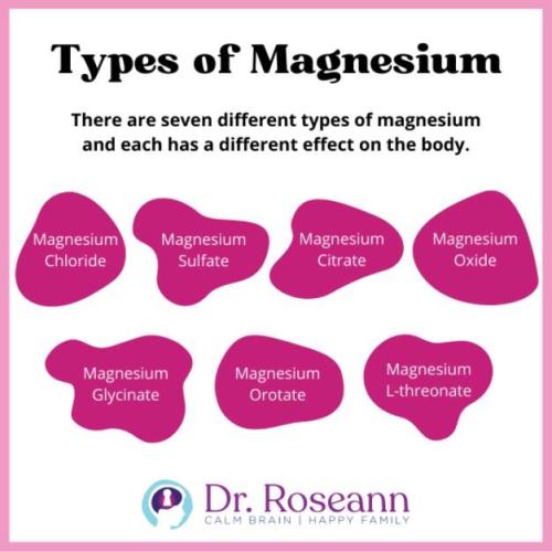 magnesiumtypes