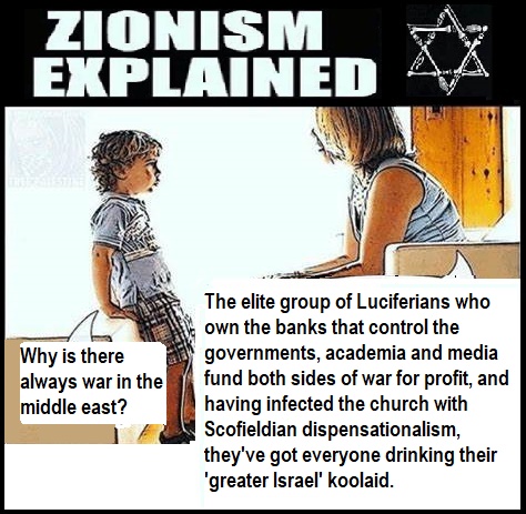 zionism-explained