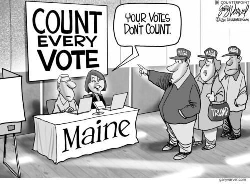CountVotes