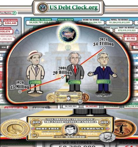 US DEBT CLOCK 1-25-24