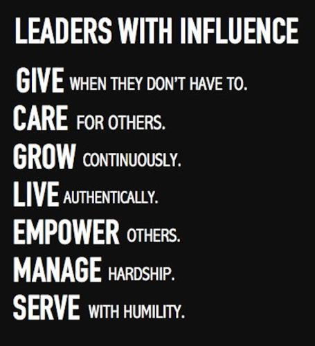 1-Leaders with Influence