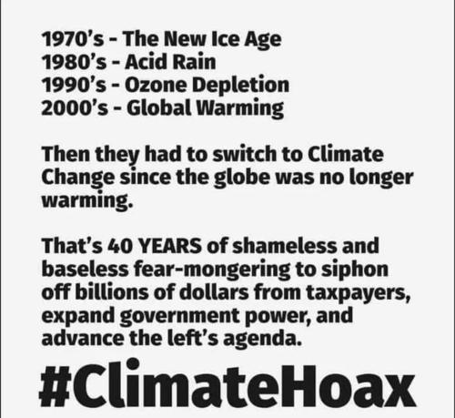 climatehoax