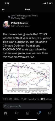 hottest year