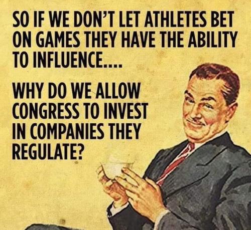 Congress Investing