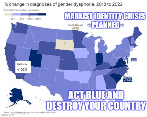 Marxism is Gender Disphoria 2