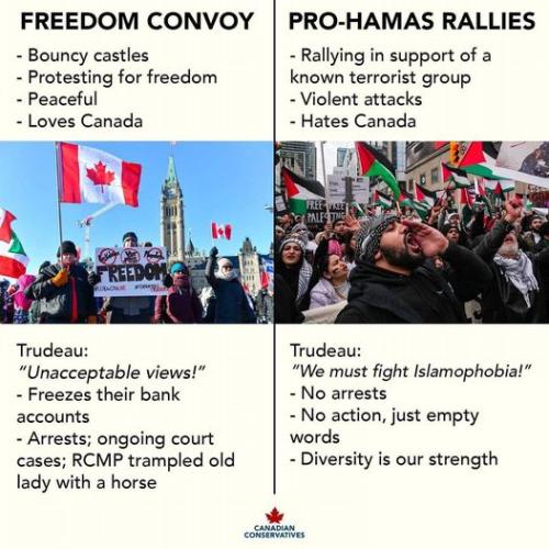 rallies