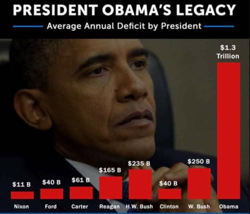 obama debt2