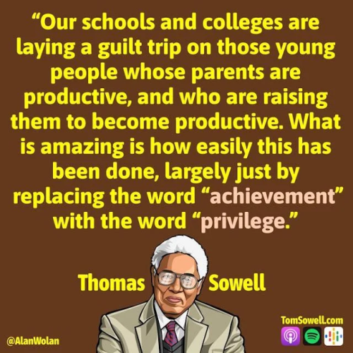 Privilege