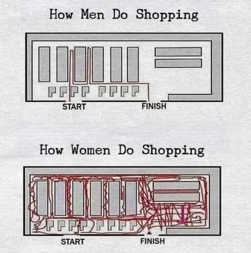 shopping