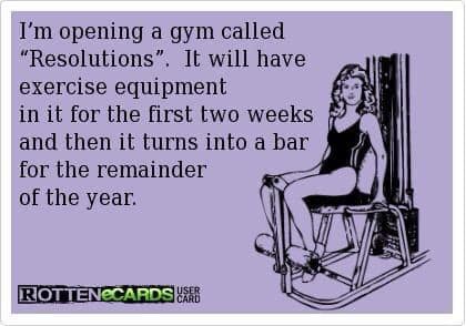 resolutions