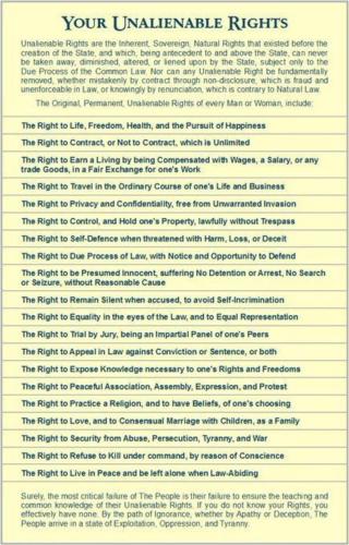 Unalienable Rights