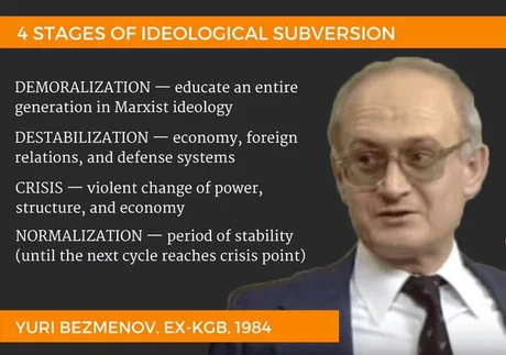 Yuri Bezmenov