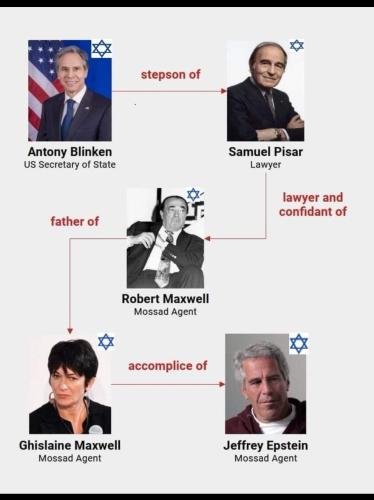 Epstein Family Tree 960px