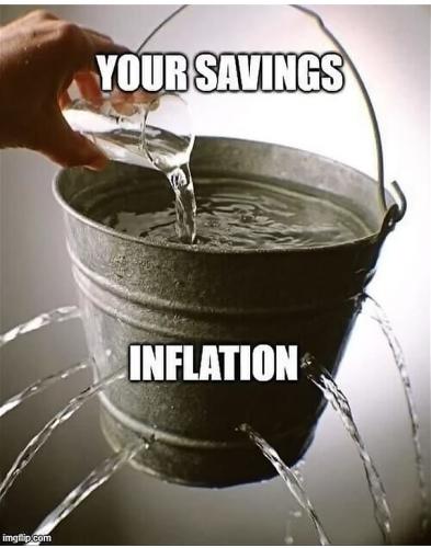 inflation