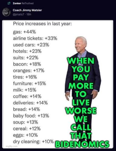 BIDENOMICS 2023  666666666666666666666