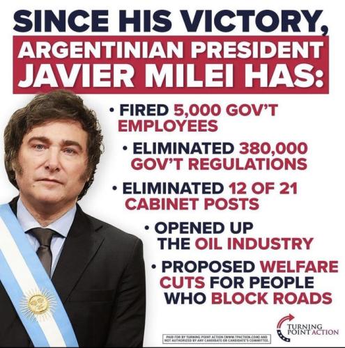 Javier Milei